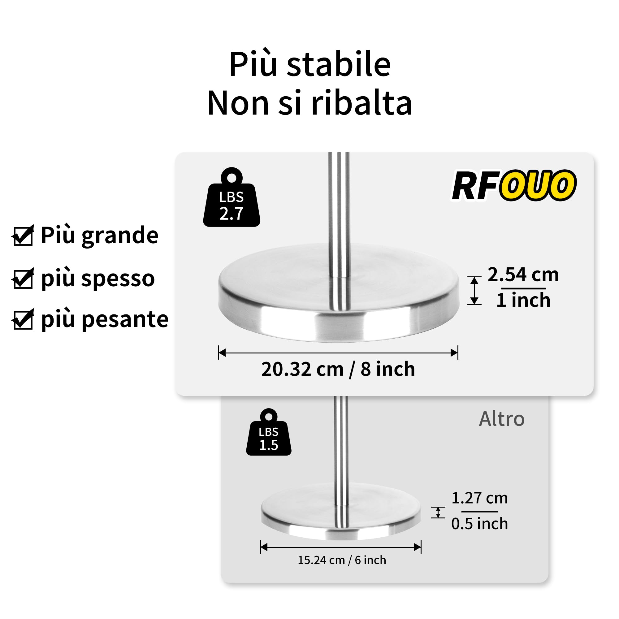 RFOUO Supporto per carta igienica in nichel spazzolato, supporto per carta igienica autoportante, 1,8 kg, con base pesante per 4 + 1 rotoli, porta carta igienica, supporto per rotolo di carta igienica