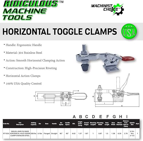 Miniatura 8 de Paquete de 10 abrazaderas de acero inoxidable con base en U FLG de 500 libras (igual que 225-USS)