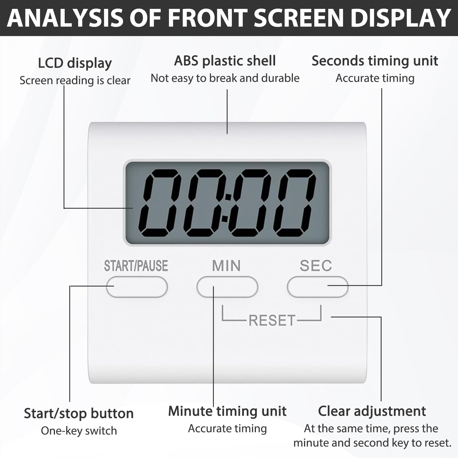 2 PCS Kitchen Timers for Cooking Digital Kitchen Timer Cooking Timers for Kitchen with Alarm for Kitchen Cooking Baking Sports Games Back with Plastic Magnetic Heel Stand - Image 2