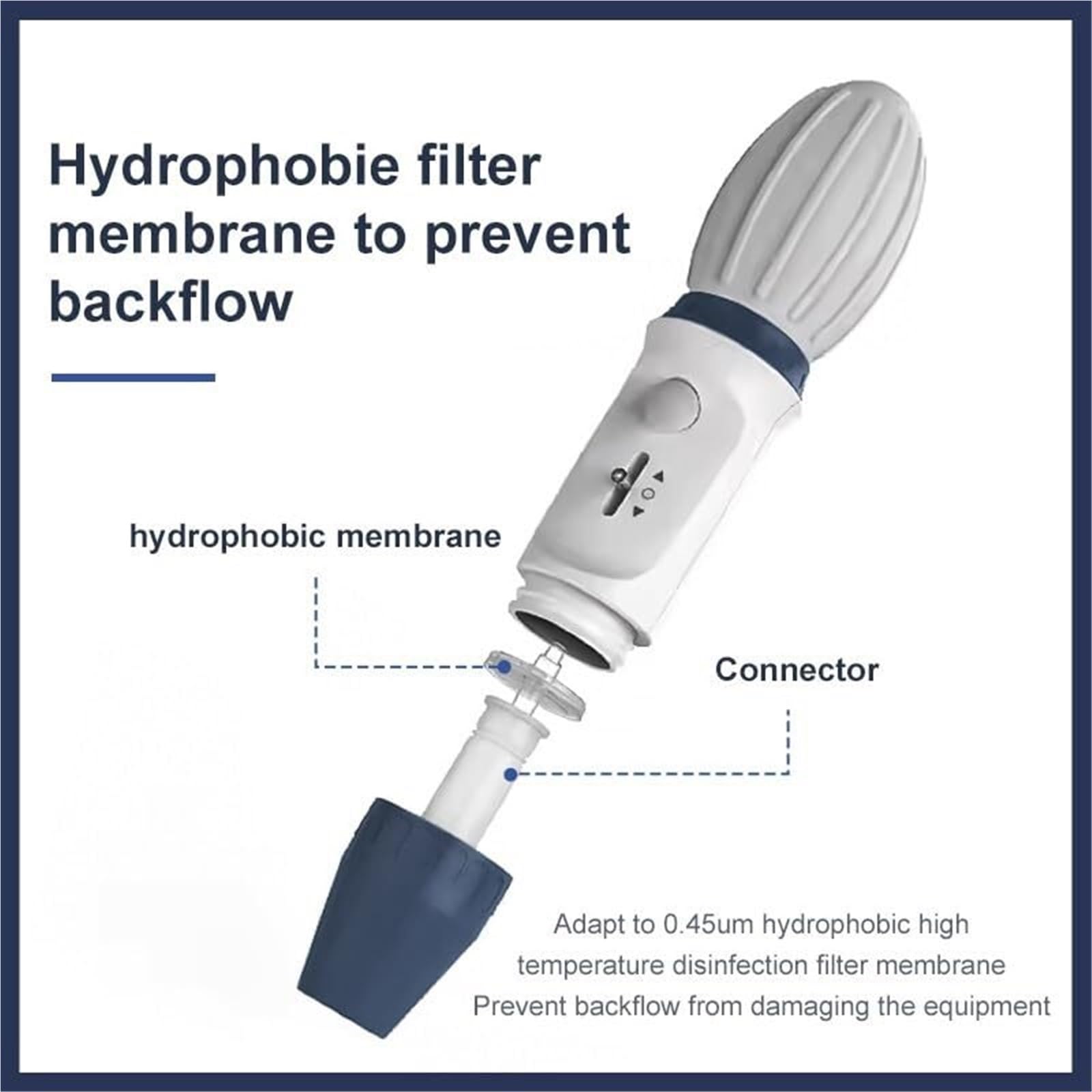 Pipetten Pipette, Großvolumige Manuelle Pumpe, Labor-Mikropipette, Chemische Laborausrüstung, 0,1–100 Ml,Labor