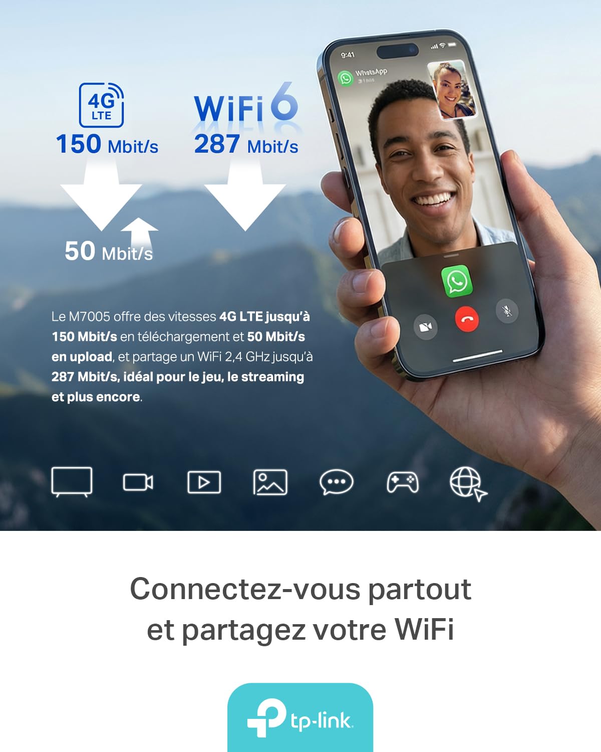 TP-Link M7005 Hotspot Mobile 4G LTE Wi-Fi 6 Batterie 2400 mAh USB-C