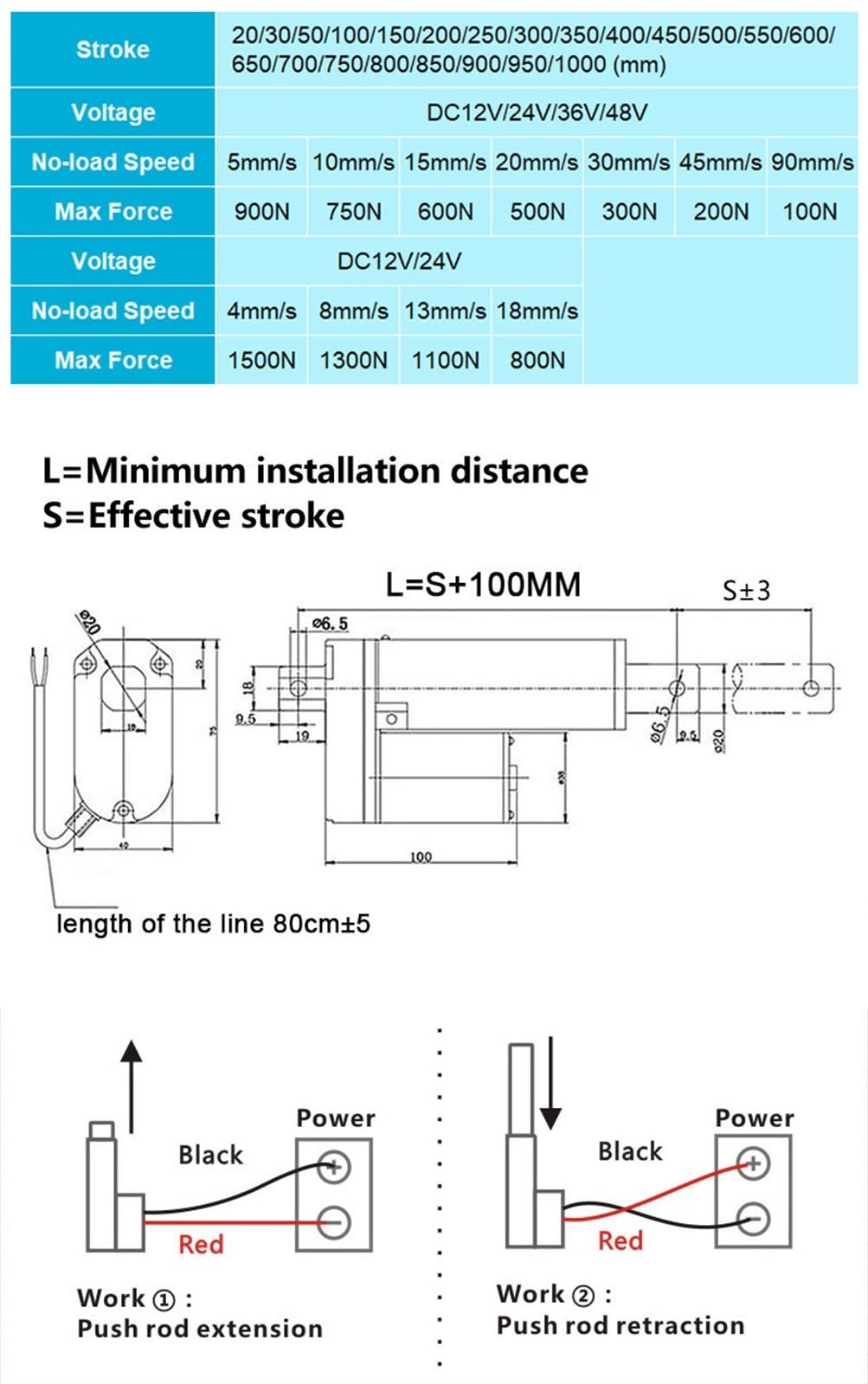 DOLUNTO 1 2V 24V Actionneur linéaire 50/100/150/200 / 250 mm Motor d'actionneur linéaire (Size : 12V 1100N 13mm s, Color : Stroke 250mm)