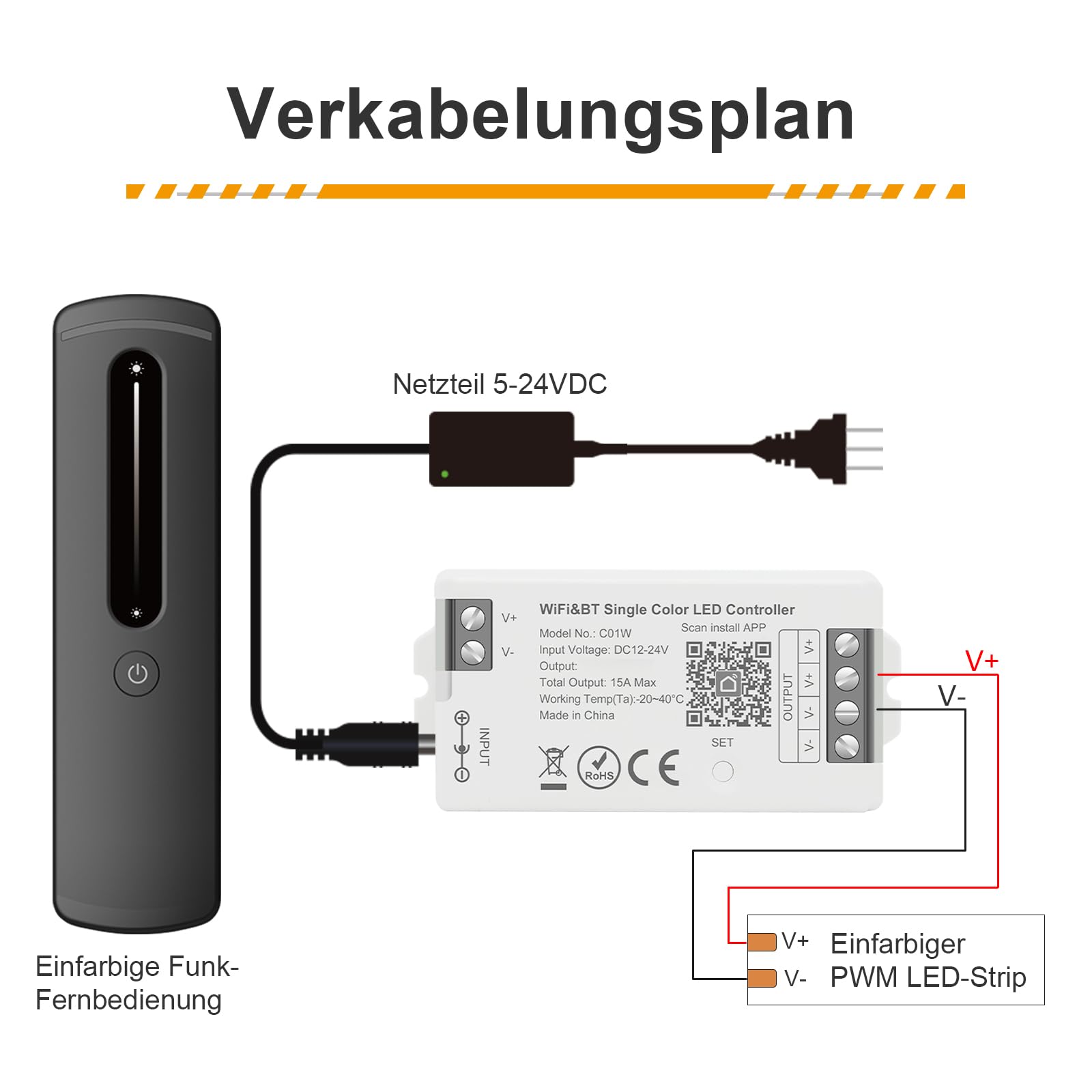 Ściemniacz LED WiFi Single Colour 12 V/24 V – Smart Home Controller z aplikacją Tuya/Smart Life, automatyczne przełączanie Bluetooth, moc 15 A, 2 x V +/V, 2,4 G RF Touch pilot zdalnego sterowania z