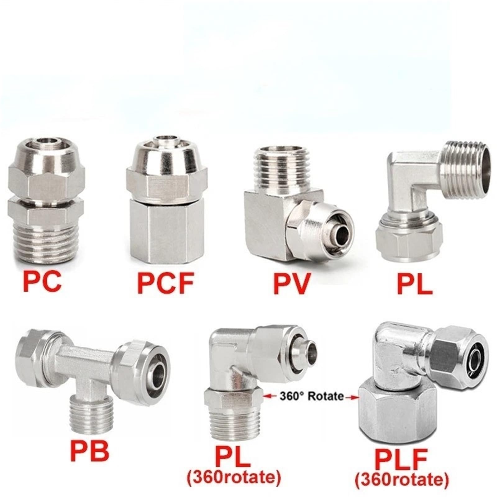 Złączki pneumatyczne z miedzi, średnica zewnętrzna 4, 6, 8, 10, 12 mm, gwint 1/8, 3/8, 1/2", 1/4", szybkozłączka do węży i rur, 1 szt. (OD8mm-1I2,PL (360rotate))