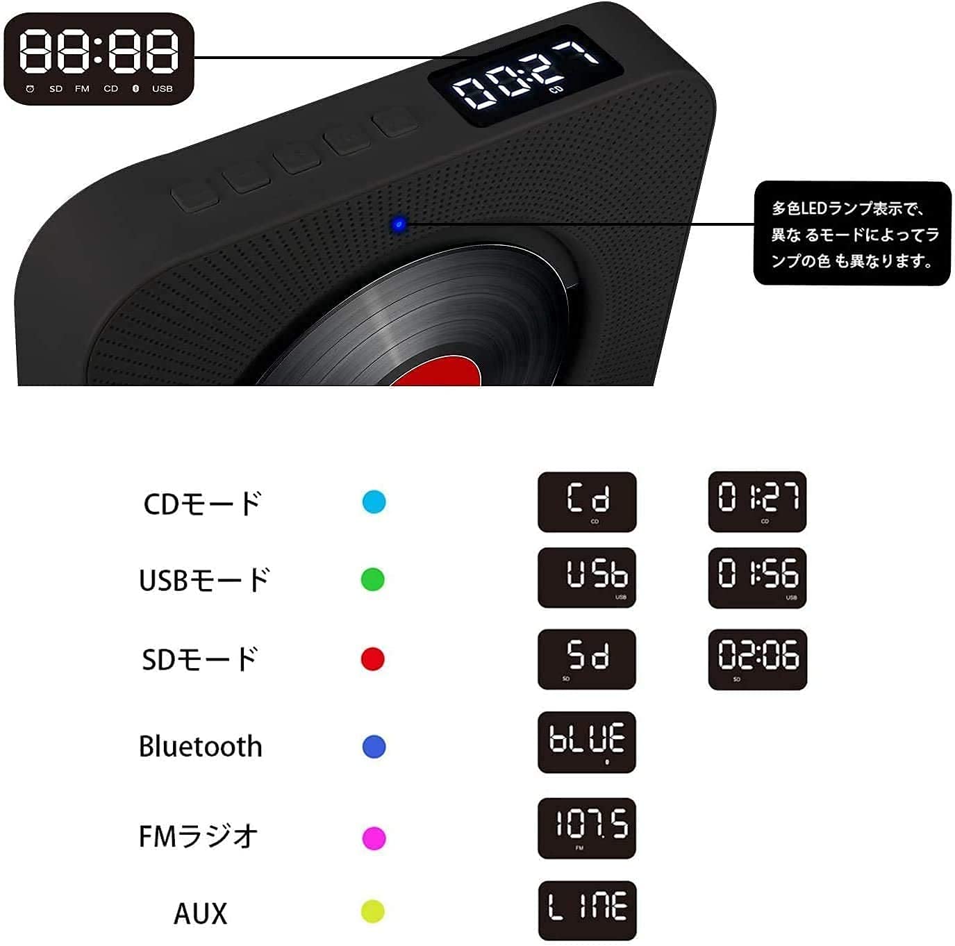 1台多役ポータブルCDプレーヤー 壁掛け＆置き式 LEDディスプレイ 1台多役 CDプレーヤー 置き＆壁掛け式 プルスイッチ式 LEDディスプレイ