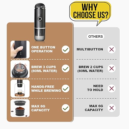 Miniatura 6 de SOTECH Cafetera eléctrica portátil 3 en 1  Estante de goteo de mano y café, cafetera USB-C de 20 bar para café caliente y frío, con taza de vidrio,