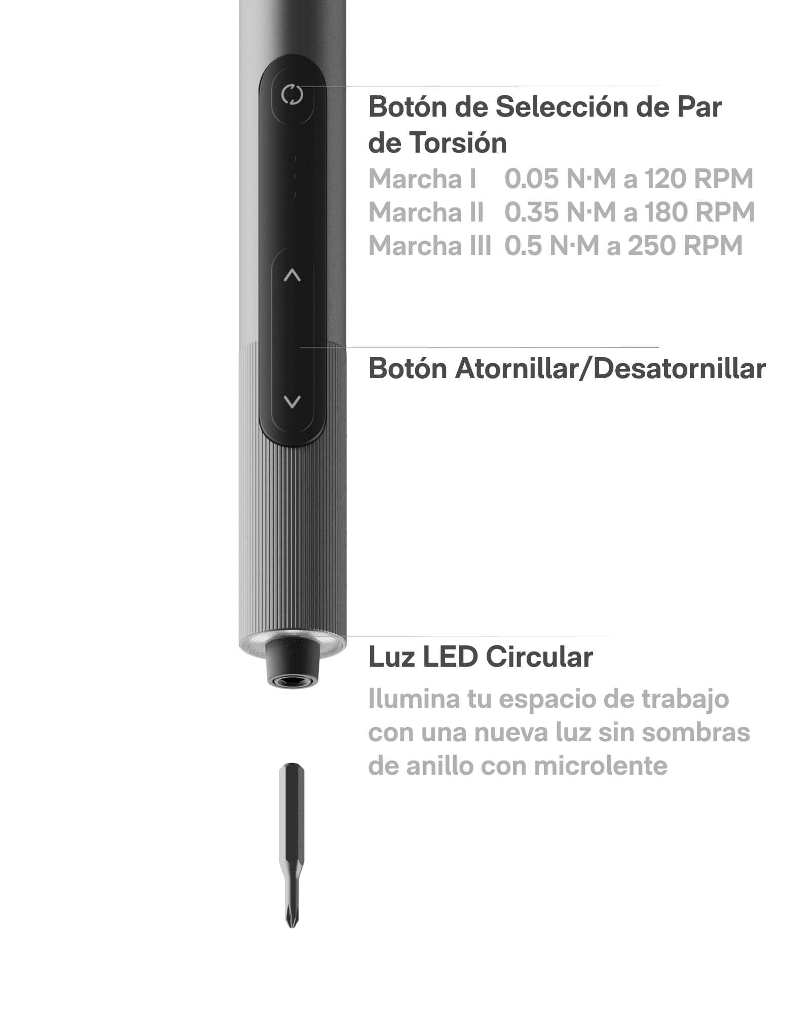 HOTO SNAPBLOQ Juego de Destornillador Eléctrico de Precisión, 56 en 1 Mini | SNAPBLOQ S-A01, 3 Torques, Kit Reparación Electrónicos: Teléfonos, Portátiles, DIY