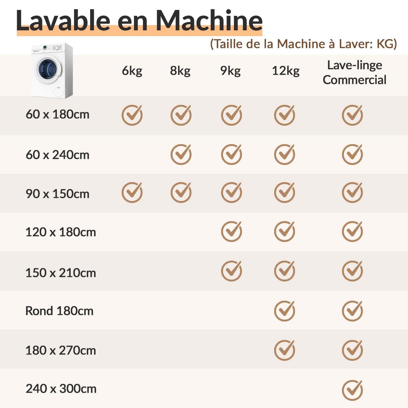 INOVADAY Tapis de Salon Lavable en Machine 120x180 cm Abstrait à Faible Poil Antidérapant Adapté à l'aspirateur avec Motif Imprimé Tapis Chambre, pour la Le Bureau à Domicile Noir/Gris/Bleu/Blanc