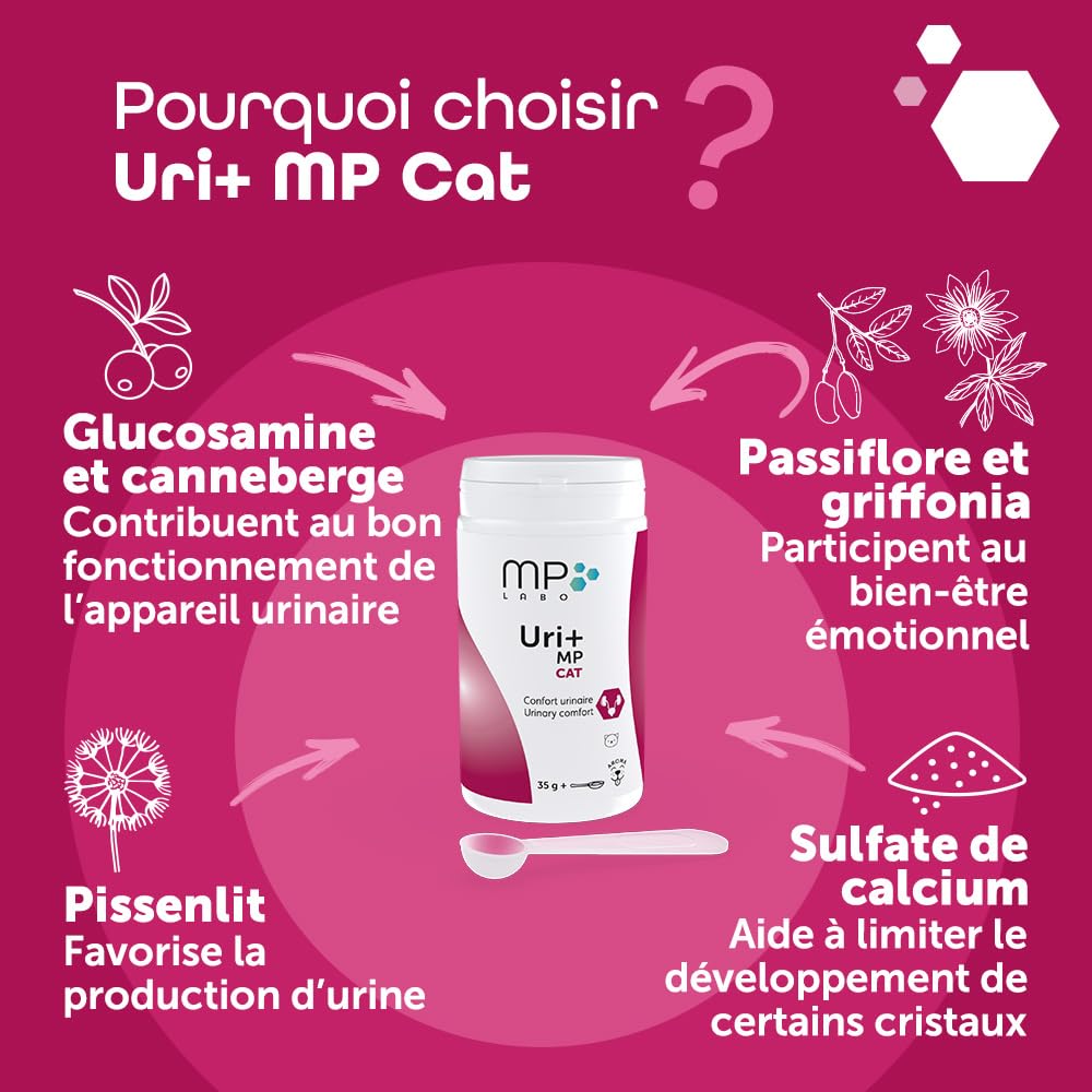MP Labo Uri+ MP Cat 35 g - Confort Urinaire pour Chat