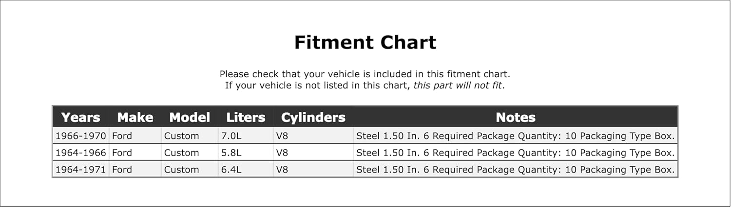 Engine Rocker Arm Shaft End Plug Compatible With Ford Custom 1971 1970 1969 1968 1967 1966 1965 1964 P-1490962