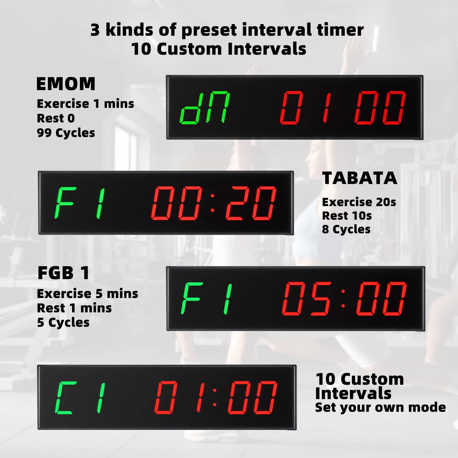 Timer Da Palestra PELLOR Programmabile - Con Telecomando, LED Regolabile, Per Tabata, EMOM, MMA