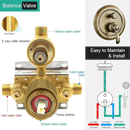 Miniatura 6 de Juego completo de grifos de ducha de latón antiguo sistema de ducha de lluvia de 9 pulgadas, cabezal de lluvia montado en la pared y rociador de