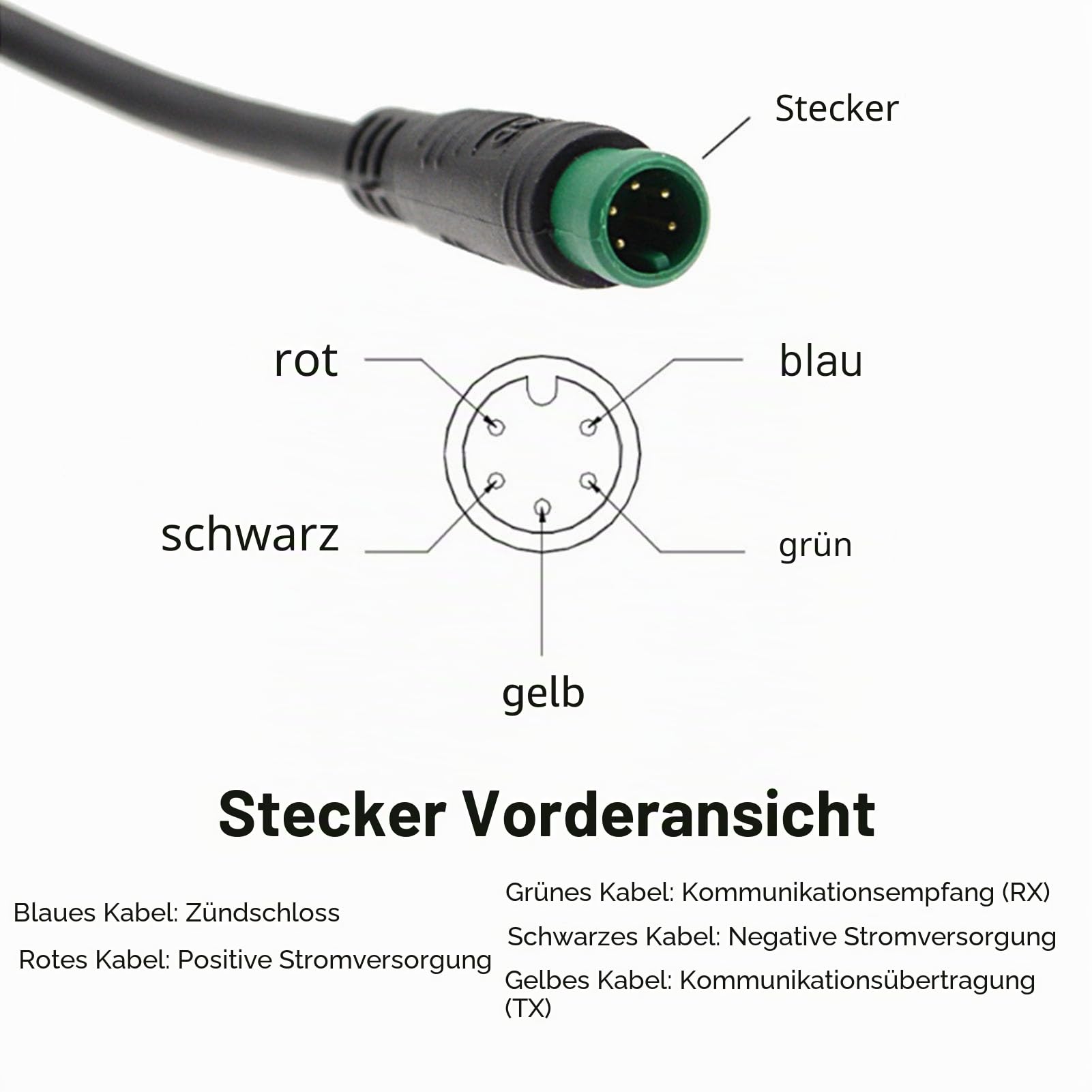 LCD-Anzeigefeld f¨¹r Elektrofahrr?der & Elektroroller - Tachometer mit 5-poligem Anschluss f¨¹r Fahrrad Roller Zubeh?r