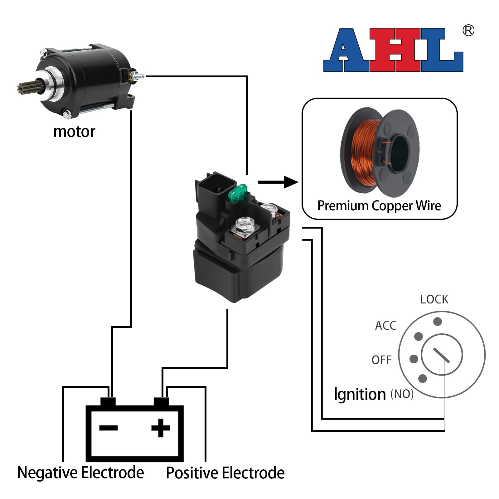 AHL Motocicleta Relé de Arranque Solenoide para Suzuki LTA400FQ King Quad 400 4x4 Anniversary Edition FS/AS 2009 ATV