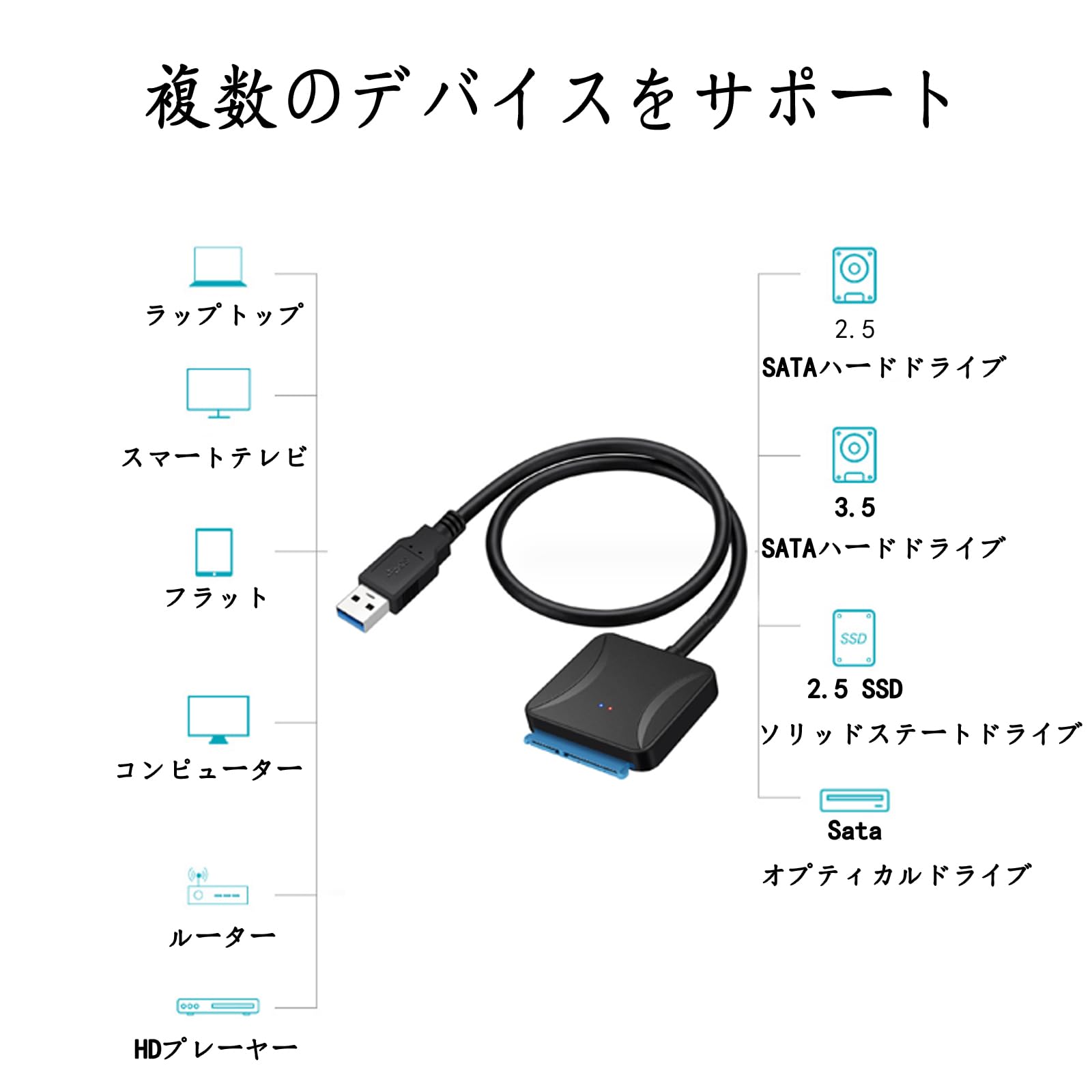 Amazon.co.jp: SATA USB Conversion Cable, 3.5/2.5 inch HDD, SSD