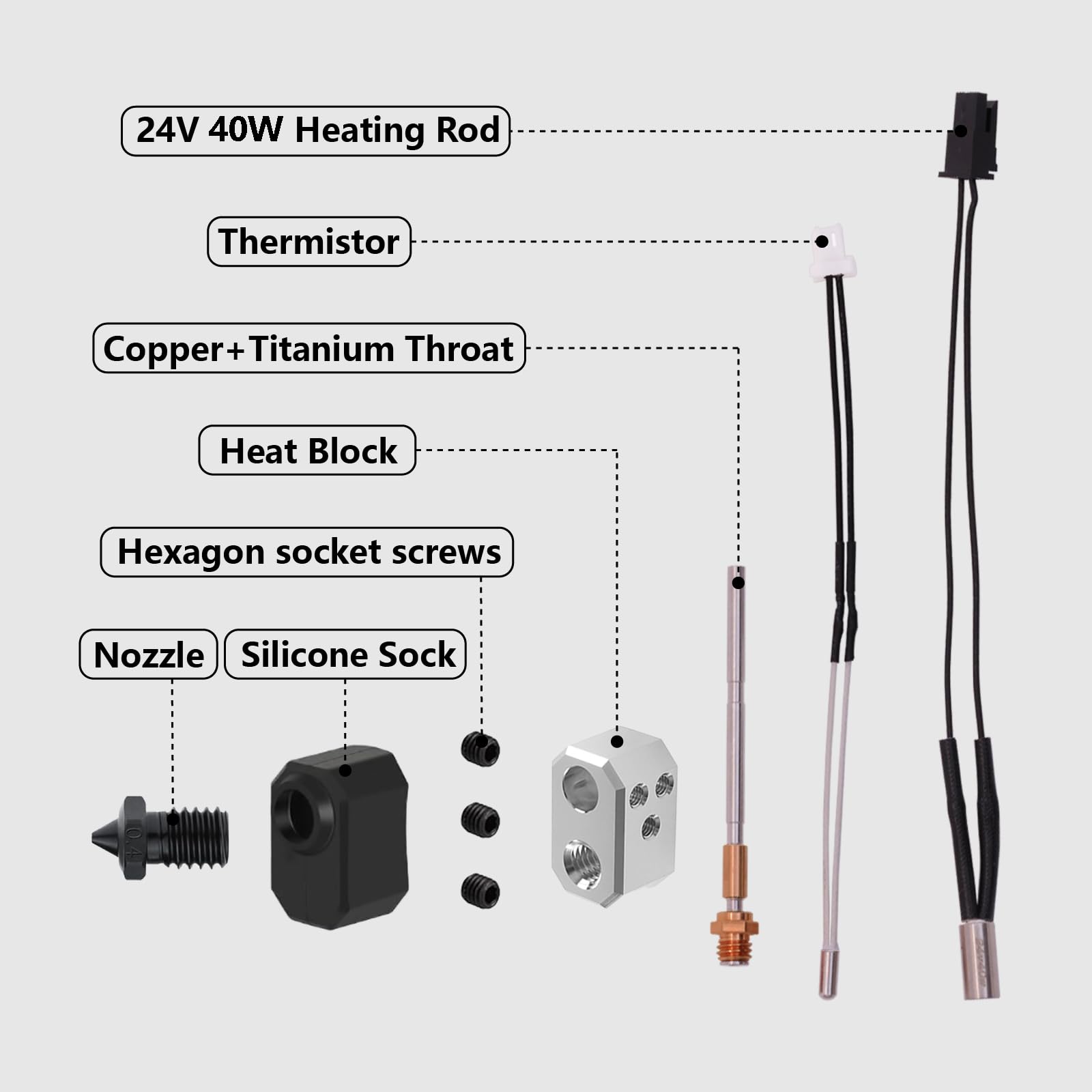 Zestaw Hotend do Prusa MK4/XL, 3D drukarka 24V 40W Zestaw Hot End z miedzianym rurami tytanowymi, aluminiowym blokiem grzejnym z podzielonym gardłem i dodatkową twardą dyszą 0.4mm dla MK4, MK4 XL