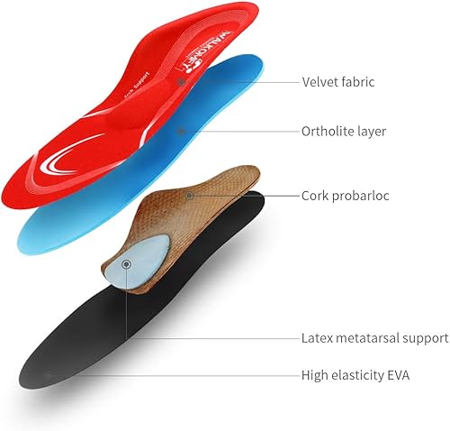 Miniatura 4 de Walkomfy - Plantillas ortopédicas para alivio del dolor, fascitis plantar, plantillas de apoyo para el arco para un máximo soporte, absorción de