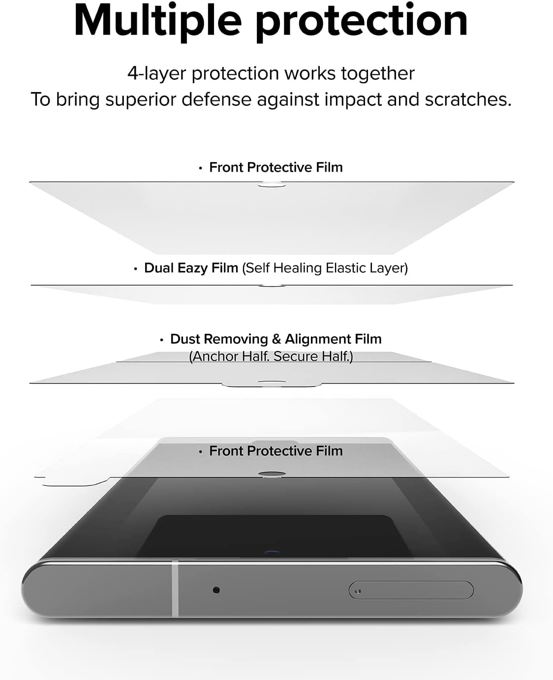 Ringke [2 Pack Dual Easy Film Compatible with Samsung Galaxy S22 Ultra 5G, Premium Full Cover Film Easy Application Case Friendly Screen Protector