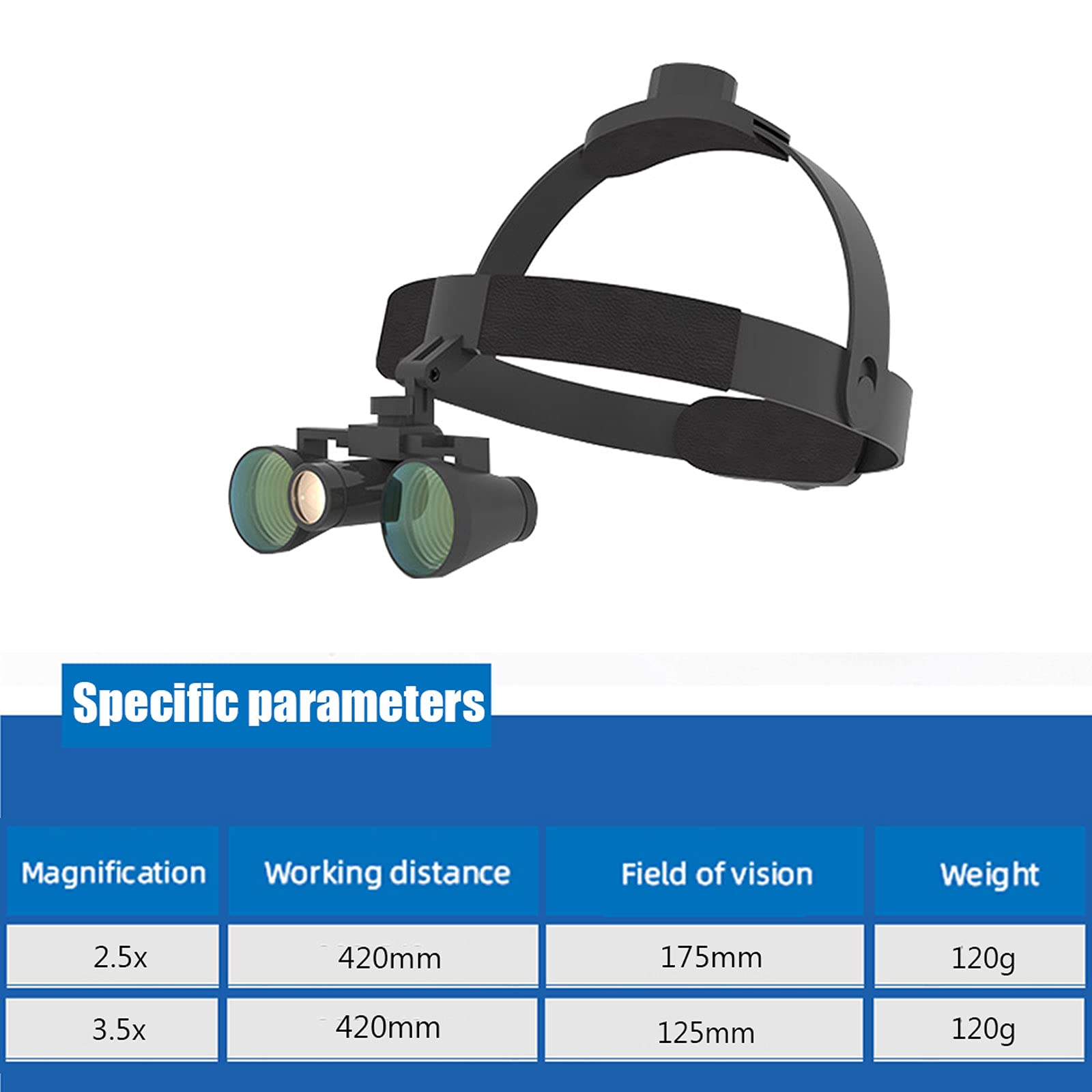 Lente Ingrandimento con Luce, Occhiali Ingrandimento ​Professionali per Modellismo, Occhiali con Binocolo per Dentisti, Lente Ingrandimento Professionale Portatile 2.5x/3.5X