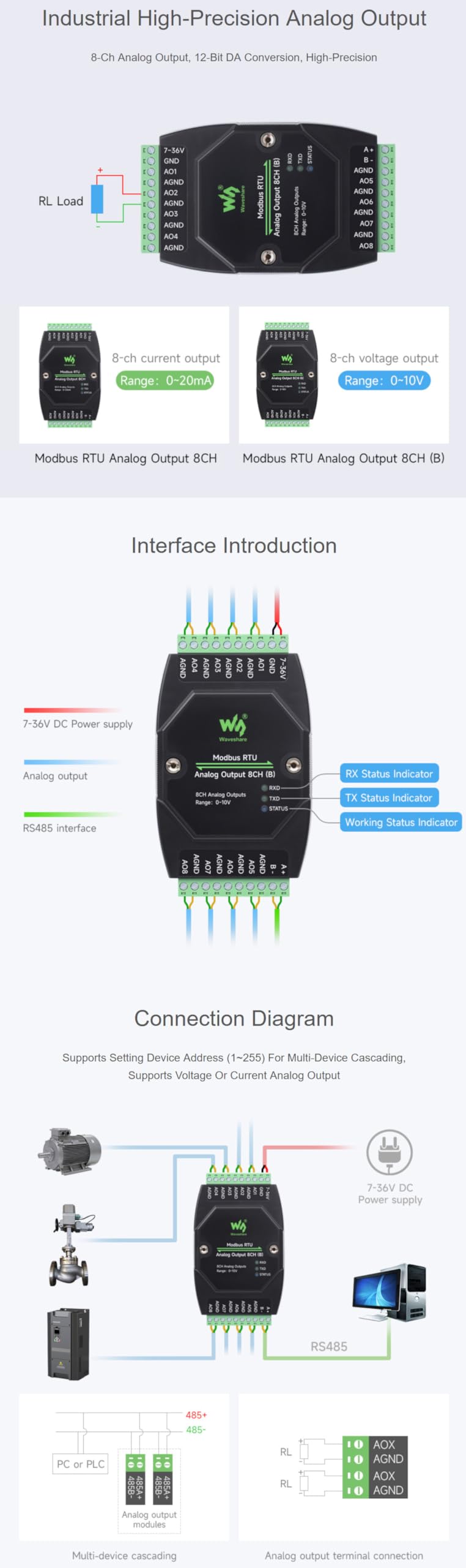 Rail-mount Analoge Converter Waveshare Industrial 8-Ch Analog Output Module, 12-Bit DA 8-kanaals DA Converter 12-bit