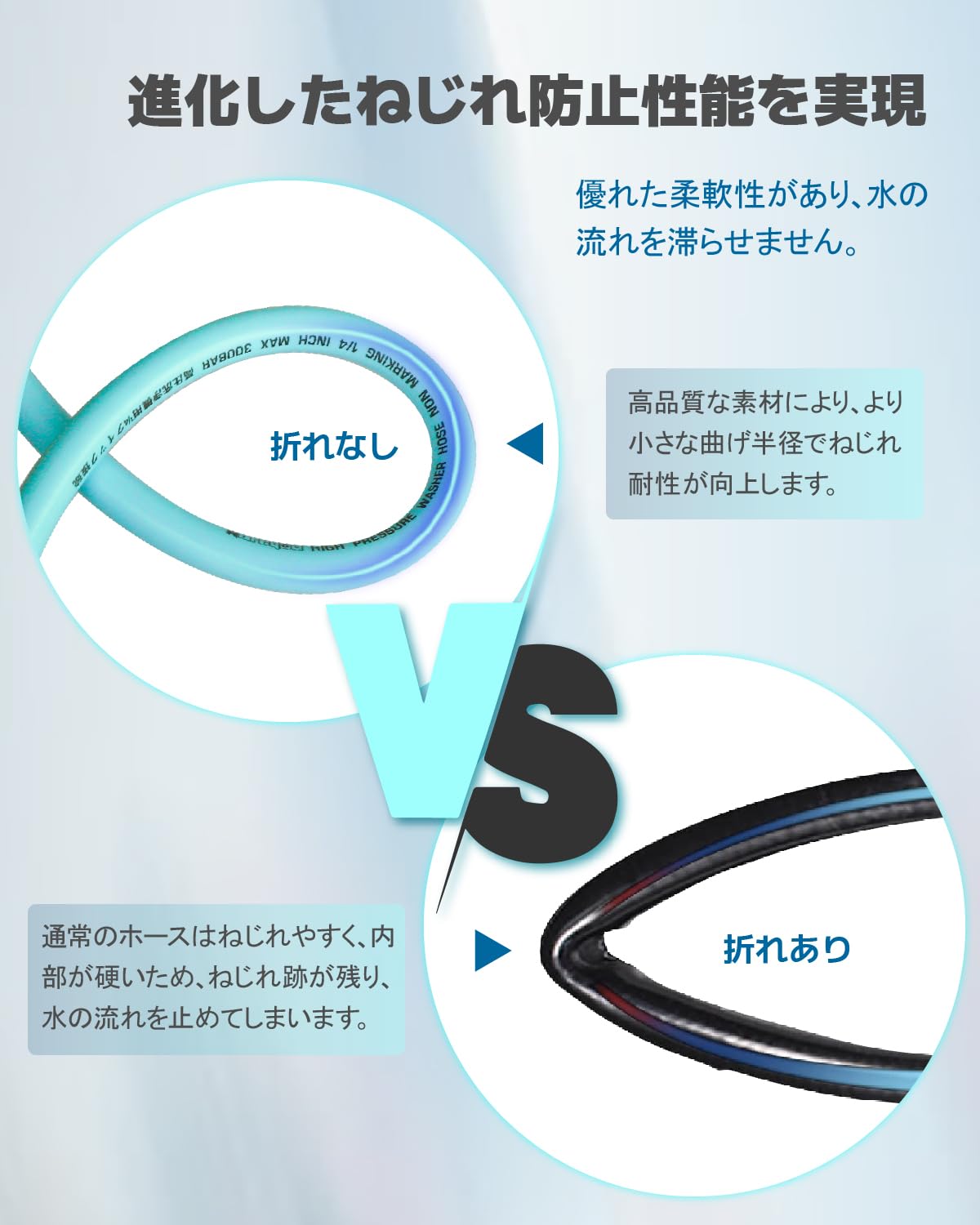 Amazon | Kareyou高圧洗浄機ホース 高圧ホース10m エンジン高圧洗浄機