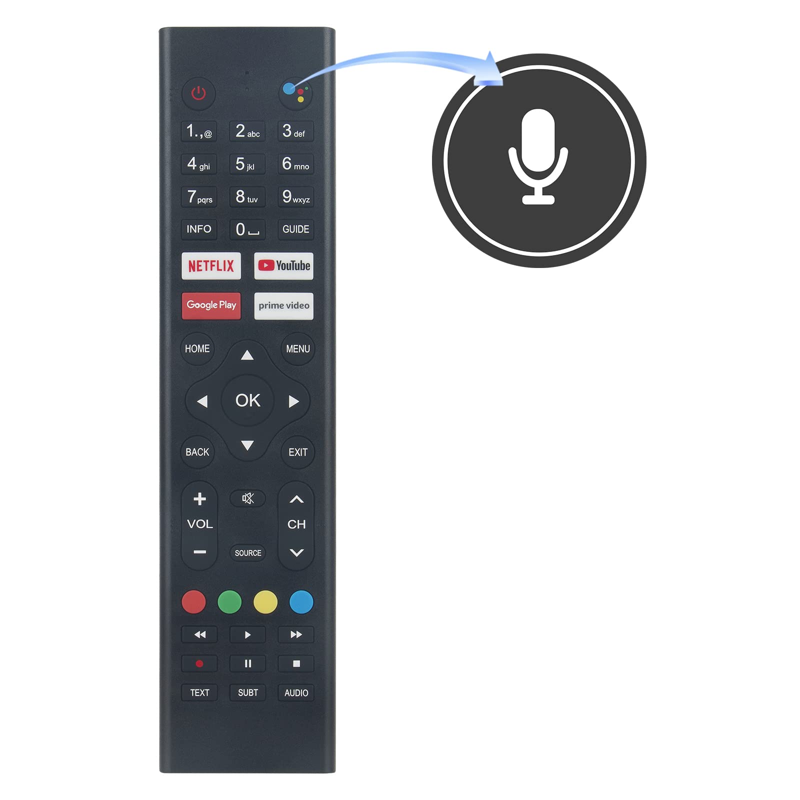 1 szt. Pilot zastępowany głosem, pasuje do RCA i TuTu oraz Antteq Android Smart TV