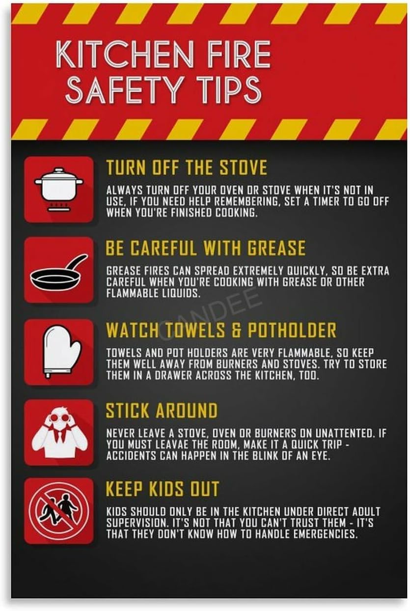 Educational Posters Cooking Safety Chart Fire Prevention Infographic (6) Canvas Painting Posters And Prints Wall Art for Living Room Bedroom Decor 08x12inch(20x30cm) Unframe-style