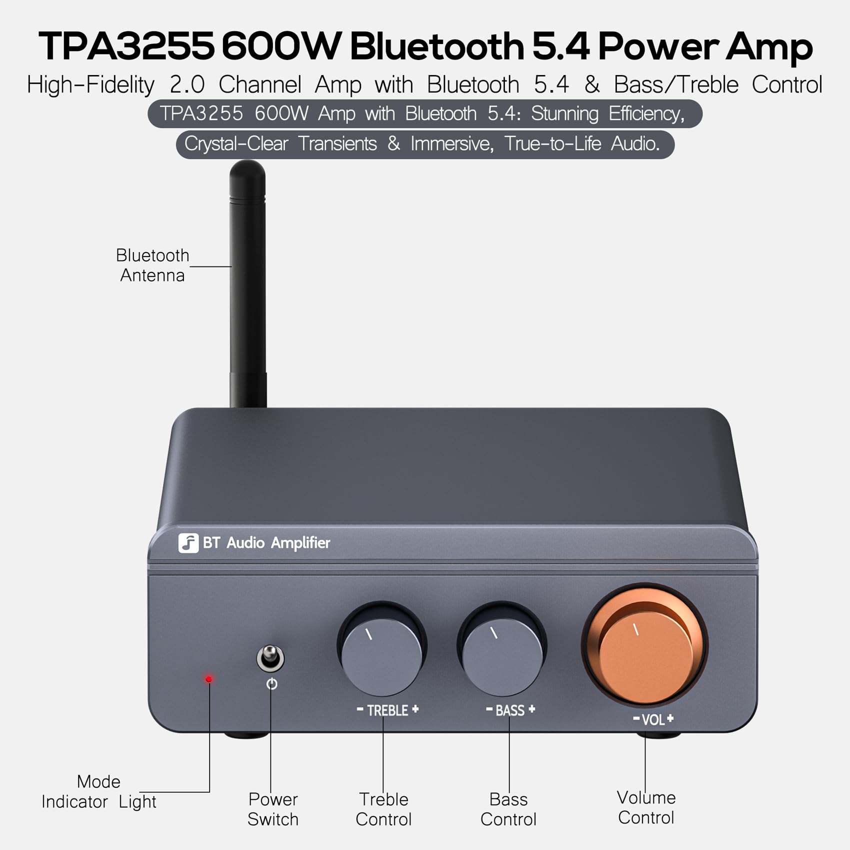 Jancane Audio Amplificatore Bluetooth 5.4, 600W TPA3255 Mini Amplificatore HiFi, Op-Amp Sostituibili, Amplificatore Stereo Casa Integrato Classe D 2.0 Canali per Altoparlanti Passivi da Home Theatre