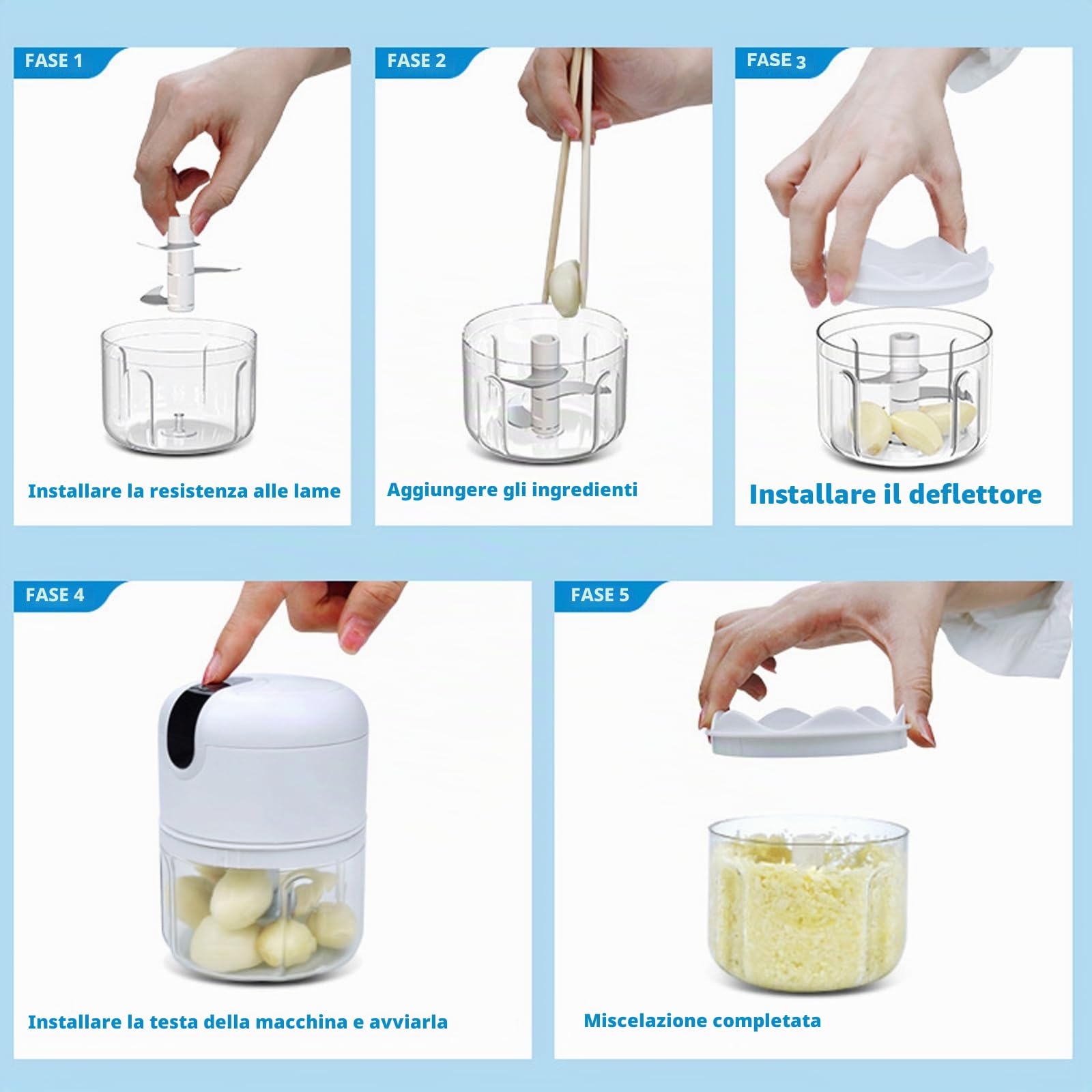Tritatutto Elettrico, Mini Tritatutto Da Cucina Elettrico, Elettricos Per Cipolla 100/250/350 Ml, Piccolo Tritatutto Aglio Con Connessione Usb, Per Pesto, Verdure, Carne, Frutta, Spezie