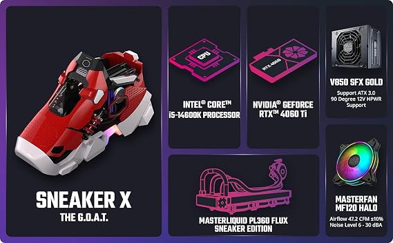 Cooler Master Sneaker X Gaming PC Desktop Intel i5 14400 NVIDIA GeForce RTX 4060 32GB DDR5 2TB M.2 NVMe SSD WiFi Windows 11