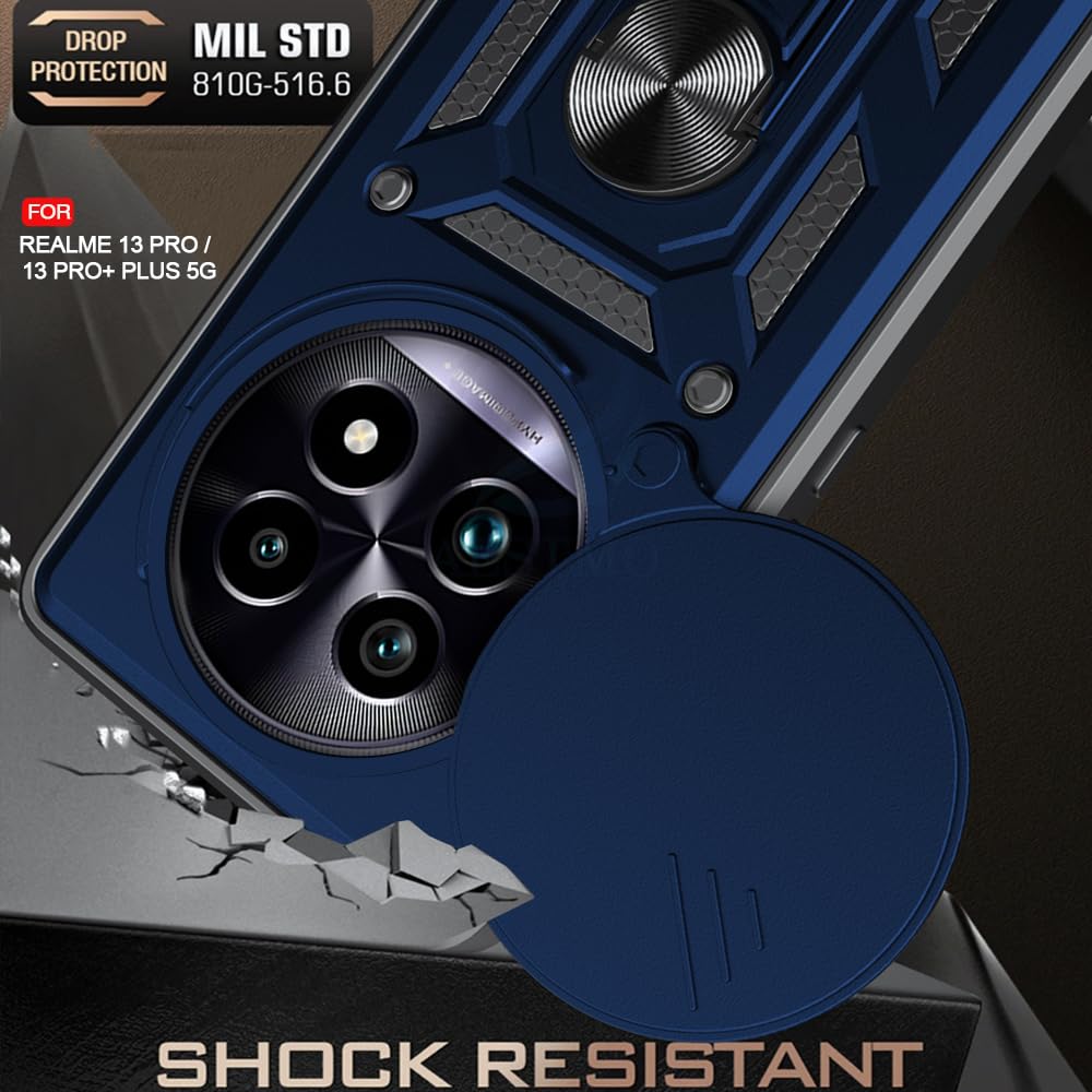 Product Variant View