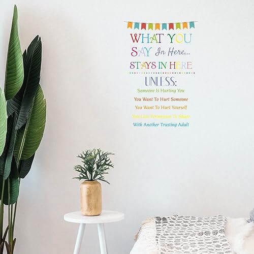 Calcomanías de pared con texto en inglés «What You Say in Here Stays in Here» de 12 pulgadas con texto en inglés «What You Say in Here Stays in