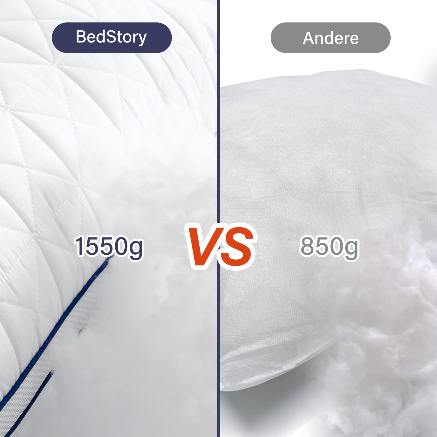 BedStory Kopfkissen 80x80 2er Set Mikrofaser höhenverstellbar atmungsaktiv waschbar für Allergiker Seitenschläfer Oeko Zertifiziert
