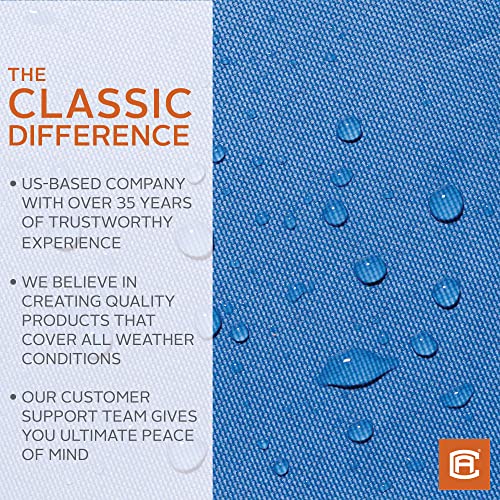 Classic Accessories Stellex™ Folding Boat Seat Cover, Blue, 20"L x 17.25"W x 13"H - Image 4