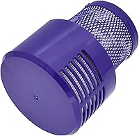 Vista 5 de Unidad de filtro trasero de filtro lavable, Cyclone Animal absolutamente todas las piezas de aspiradora inalámbrica. Compatible con Dyson. V10 Sv12