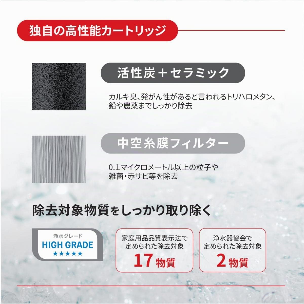 Mitsubishi Rayon CLEANSUI [Manufacturer Genuine] [MDC01S ÃƒÂ— 3 pieces extender pack] CLEANSUI mono series replacement cartridge MDC01SZ-AZ by Mitsubishi Rayon