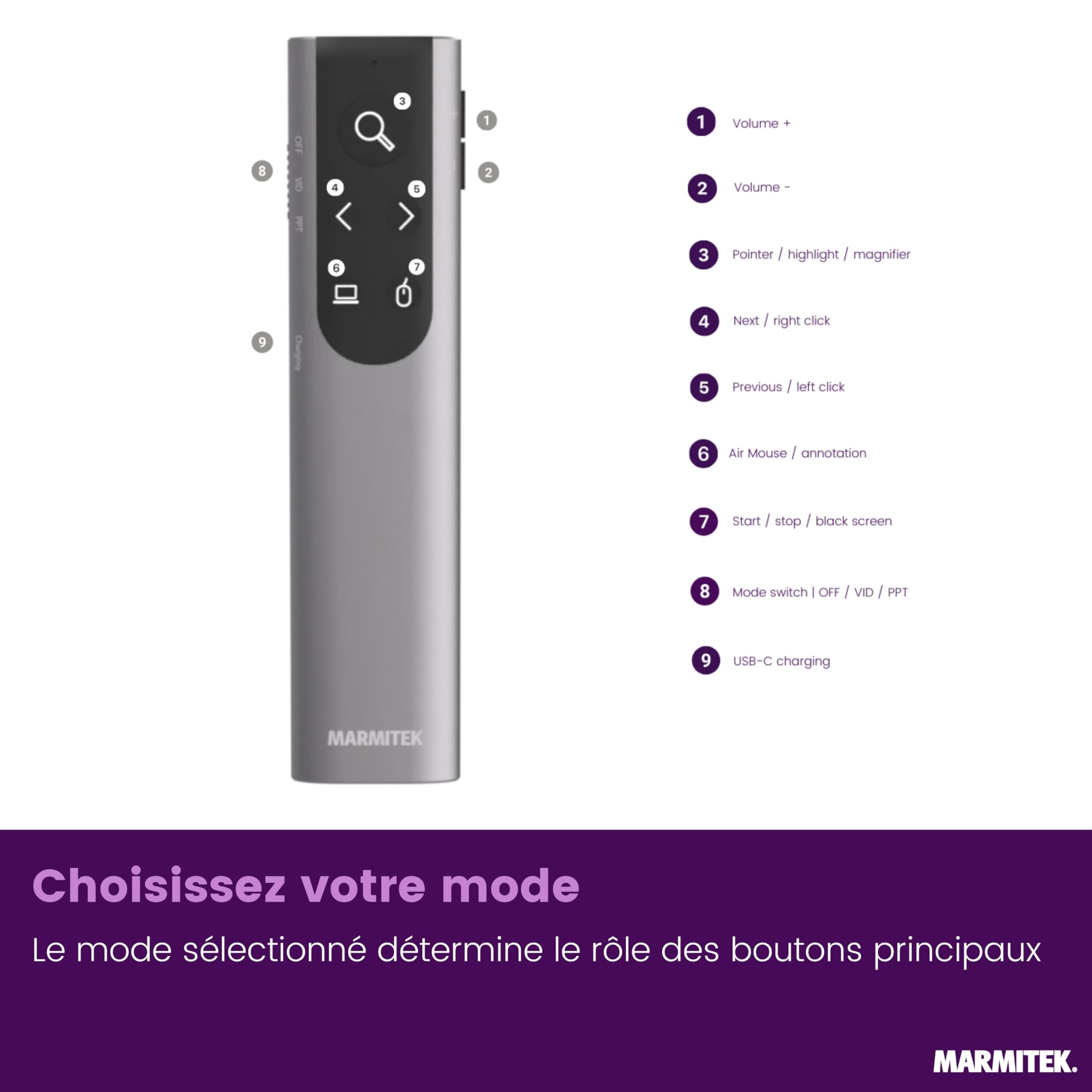 Marmitek WPR 400 - Télécommande présentation pointeur numérique Air Mouse | Presenter sans fil avec zoom et surlignage, récepteur USB-C/USB-A, Clicker PowerPoint, portée 100 m, Windows/Mac