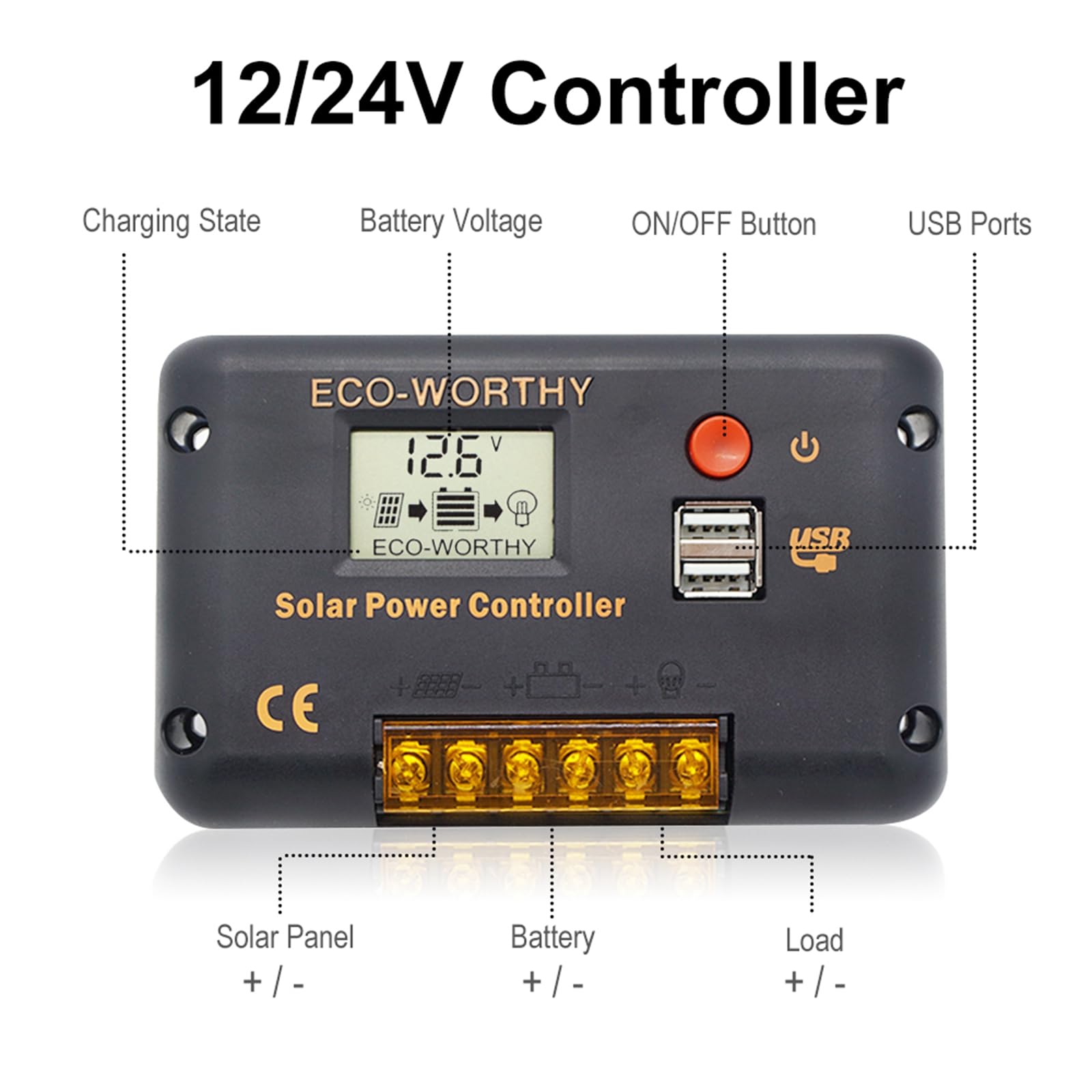 DCHOUSE 140W Grande flusso da 24V,Sommergibile da 1,6 GPM,Kit di pompa solare,2 pannelli solari da 120W +Pompa sommergibile per fontana +Controller da 20A + cavo da 15 piedi per