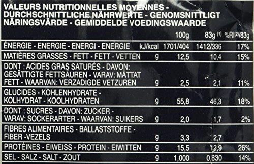 Barilla La Collezione Tortellini con Prosciutto e Formaggio (mit Schinken und Käse), 250 g