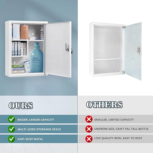 Miniatura 4 de KYODOLED Botiquín con bloqueo de montaje en pared, gabinete de primeros auxilios de gran capacidad para baño, botiquín con llave, caja de seguridad