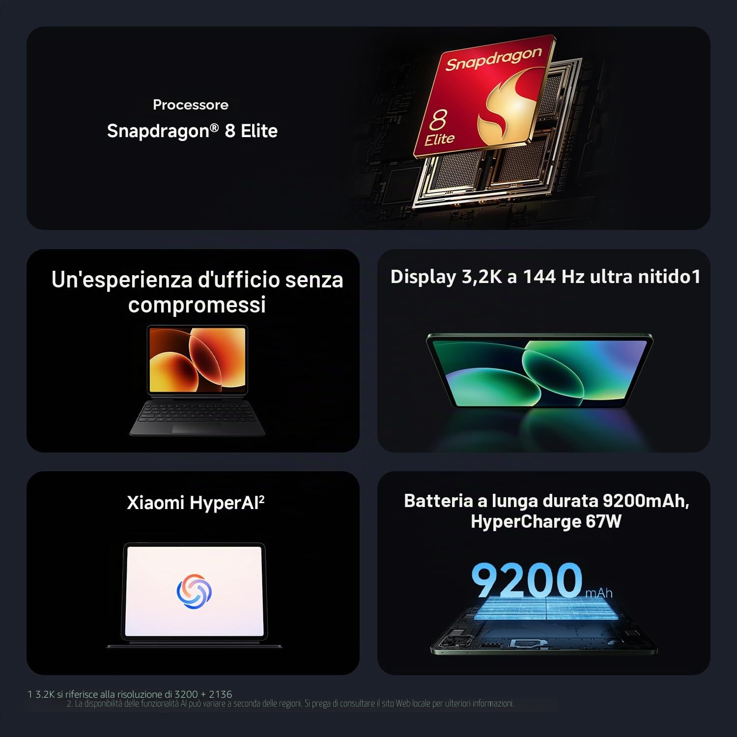 XIAOMI Pad 8 Pro, Tablet 11,2'', 12+512 GB, Snapdragon® 8 Elite, Batteria 9200 mAh, Display cristallino 144 Hz, HyperAI, Grigio, Garanzia 2 anni del produttore+1 anno extra, Caricatore non incluso