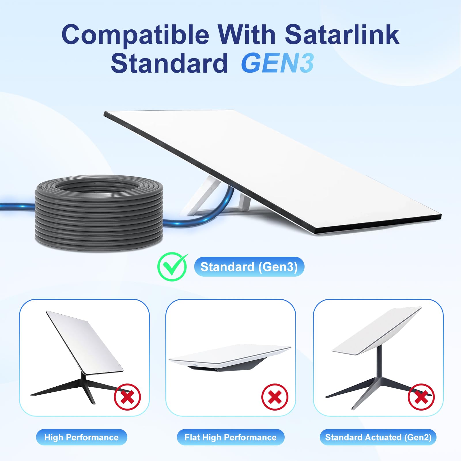 Snapklik.com : Starlink Gen 3 Cable 75 Feet Long Internet Extension ...