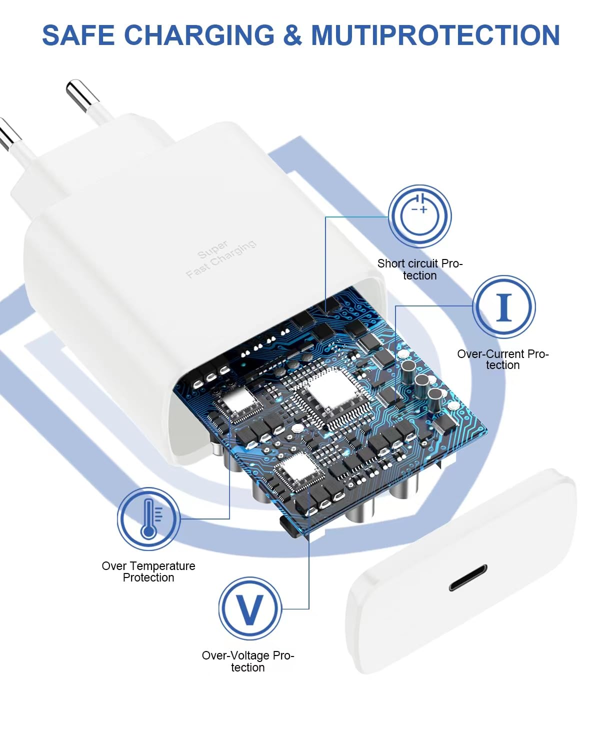 Caricabatterie Samsung 45W,Caricatore USB C Rapido per Samsung Galaxy S24 Ultra/S24+/S23/S22 Ultra/S21/S20/Note,Caricatore Veloce Samsung Alimentatore USB Spina Presa Type C Caricabatterie (bianco)