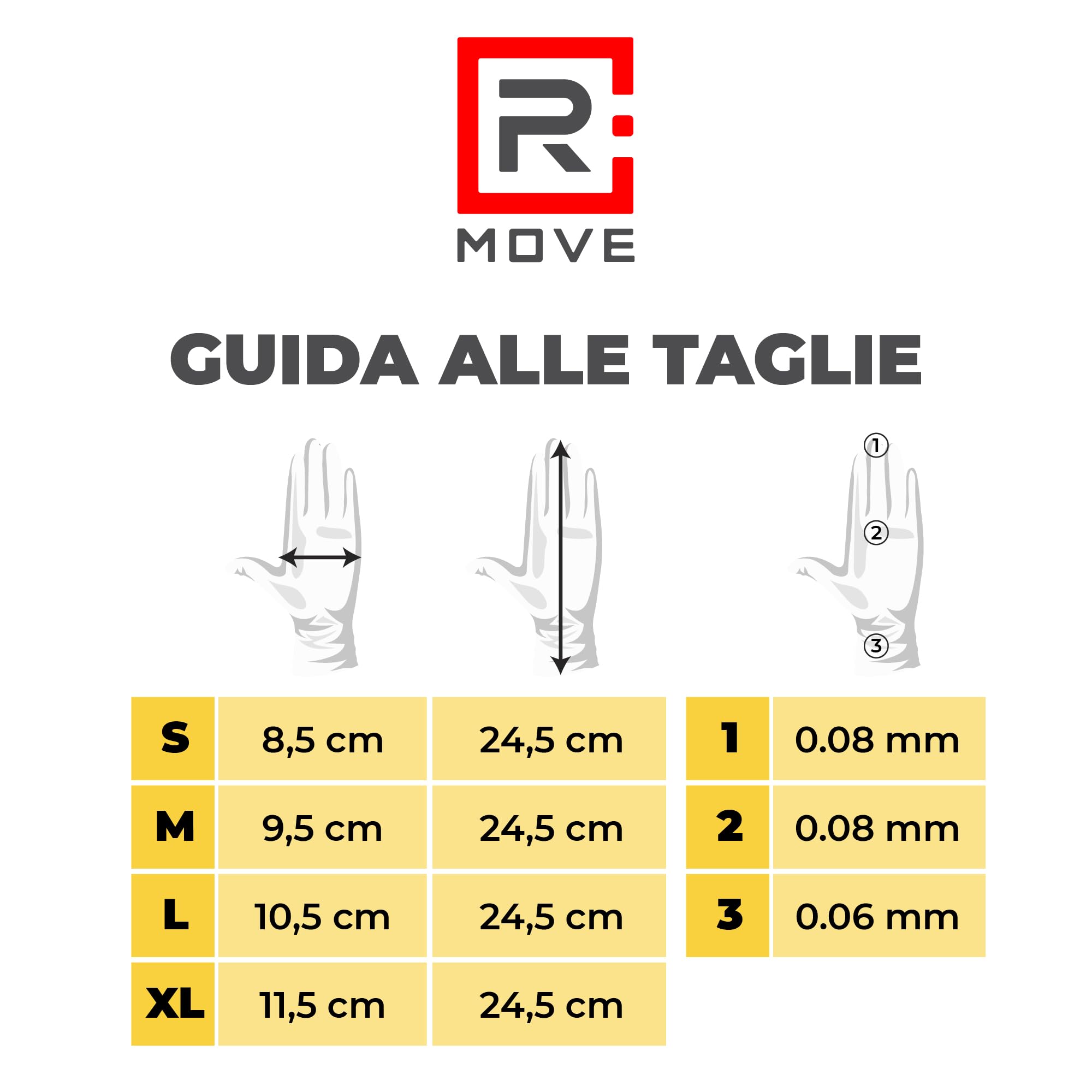 Guanti in vinile monouso M senza polvere 1000 pezzi ambidestri usa e getta per alimenti non sterili senza lattice ipoallergenici