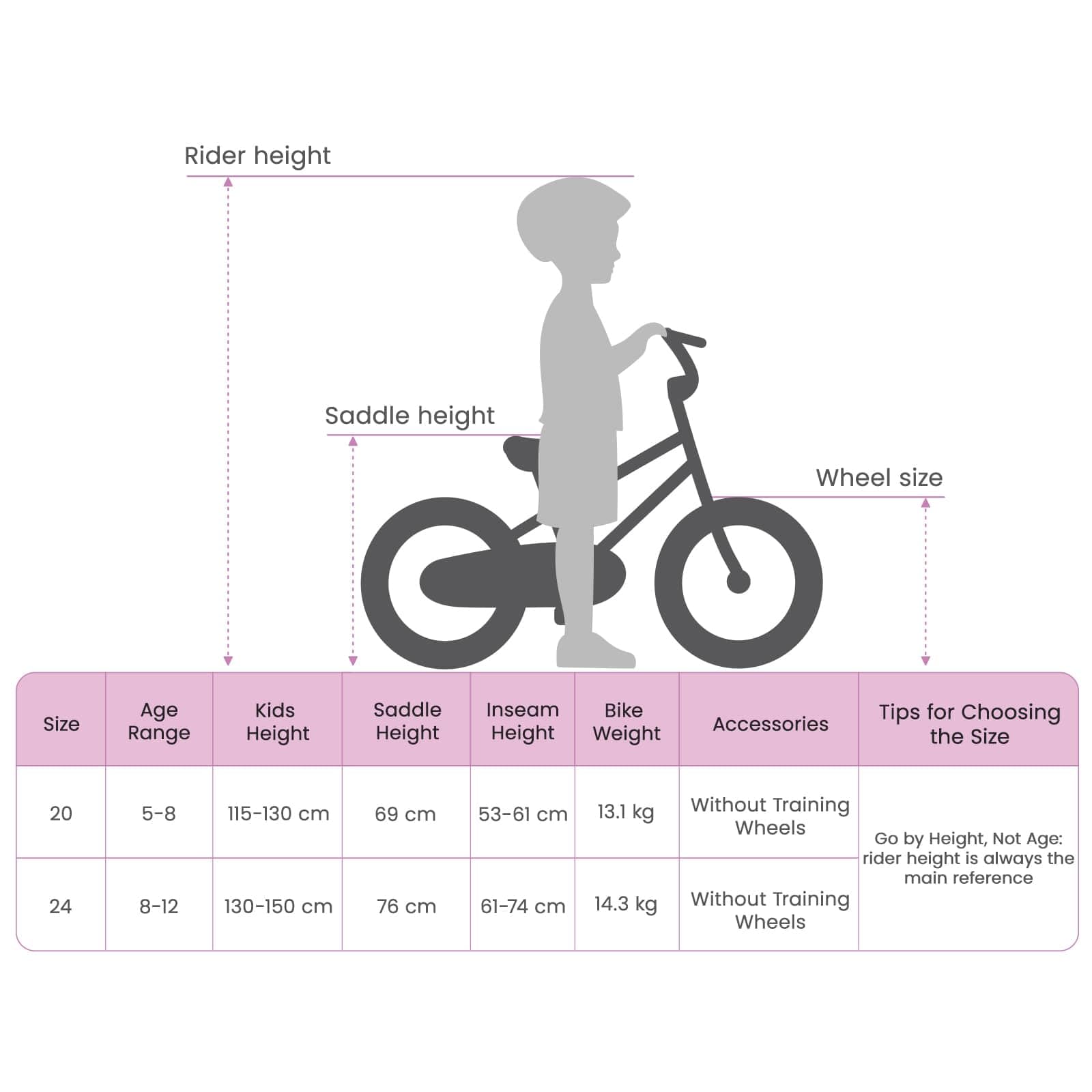 vidaXL Vélo de Montagne 24 Pouces 6-Vitesse pour Les 8-12 Ans Blanc, Vélo de Montagne Dynamique, siège réglable, Parfait pour Les sentiers, Aventures Multi-Terrain, balades urbaines
