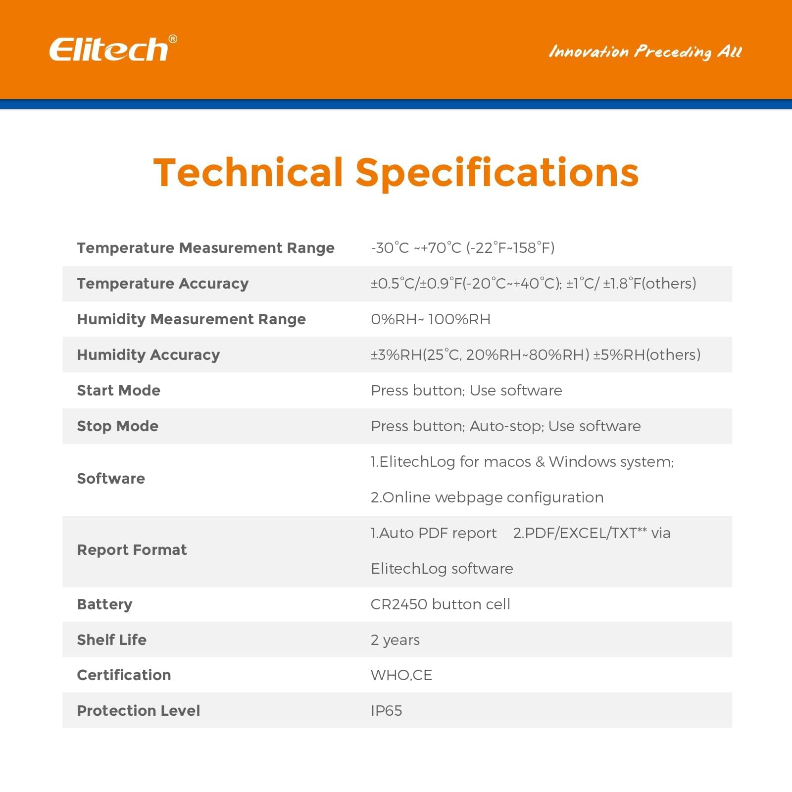 Elitech Registratore di Temperatura USB Monouso WHO PQS Calibrazione Report PDF 120 Giorni Trasporto e Display LCD Per Catena del Freddo LogEt1 – 1 Pezzo