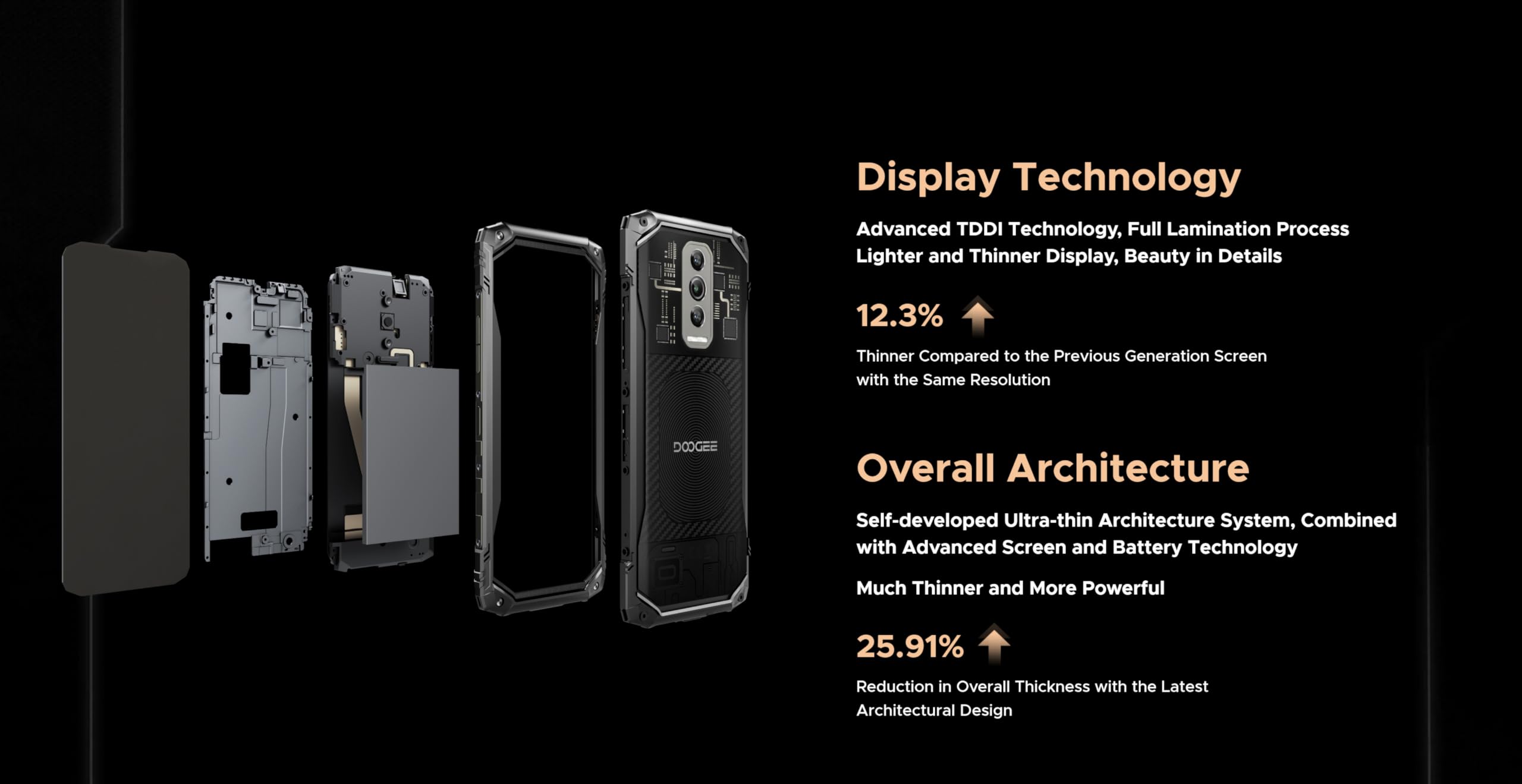 Blade 10 Ultra 4G Téléphones Portables Débloqués, 20 Go + 256 Go, 6,56", AI 50MP + 8MP, Batterie 5150mAh, Android 14 Smartphones, Octa Core, IP68/GPS/NFC/Face ID