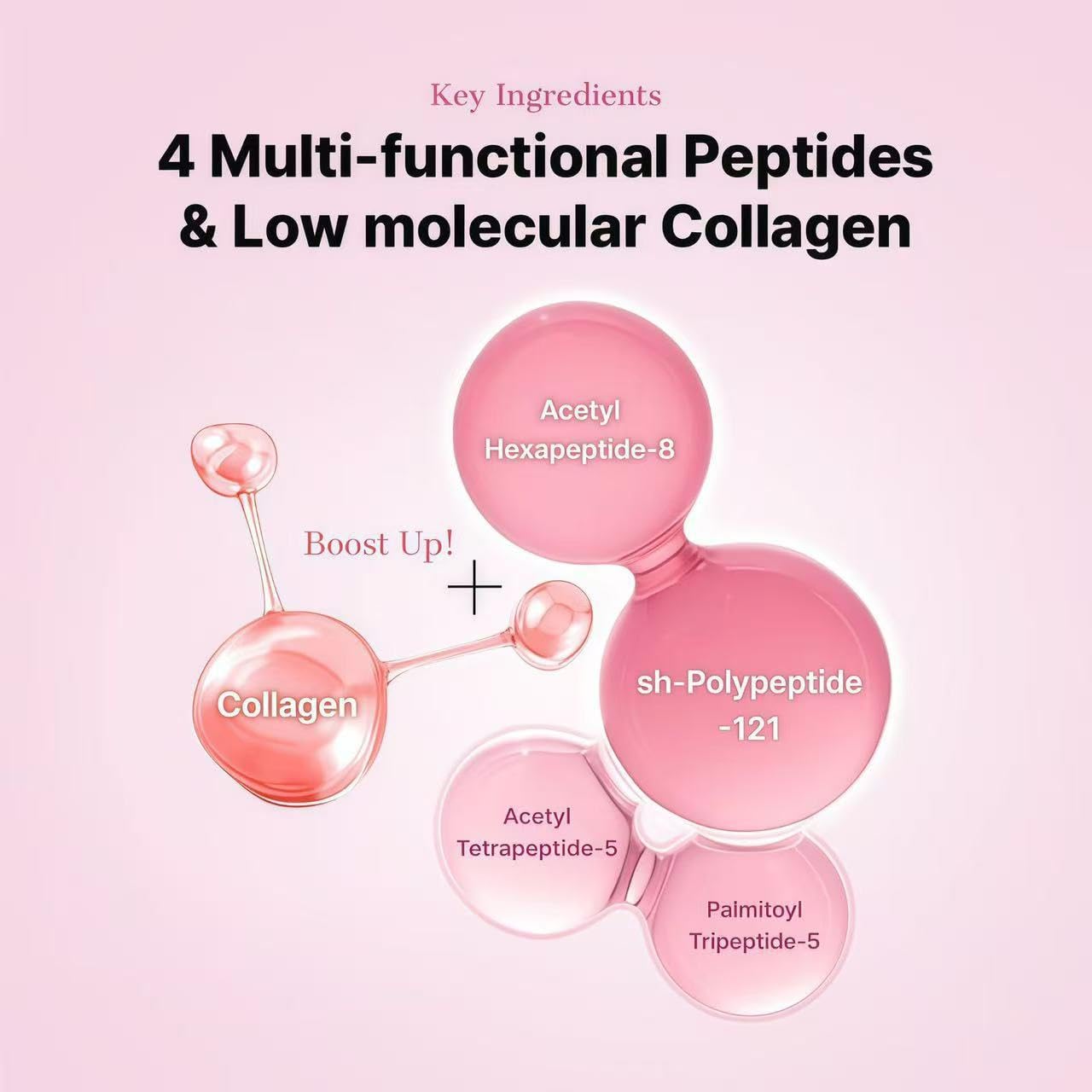 Peptide Collagene Hydrogel Eye Patch (60 cerotti) con cucchiaio – Cura della pelle coreana per ridurre occhiaie, gonfiore e rughe per pelli sensibili