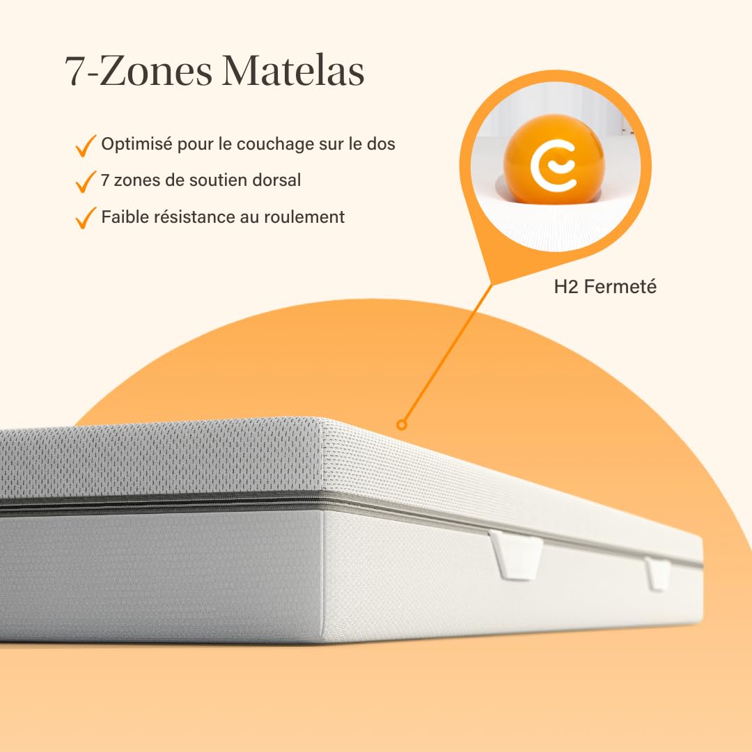 Emma Matelas One | 140 x 190 cm | Hauteur 18 cm | Confort Ferme Médium | Mousse à Mémoire de Forme & Airgocell® | Housse Respirante UltraDry™ | Soutien Ergonomique | Conçu en Allemagne