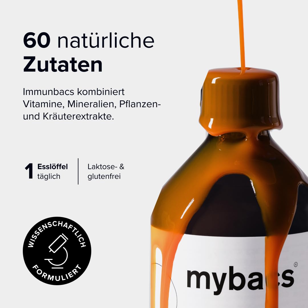 Mikronährstoffkonzentrat | 60+ Zutaten | 0 Zuckerzusatz | 30 Tage Vorrat - für Immunsystem, Energiehaushalt & Zellschutz | Made in Germany